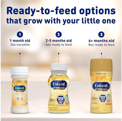 Enfamil NeuroPro Baby Formula, MFGM* 5-Year Benefit, Expert-Recommended Brain-Building Omega-3 DHA, Exclusive Immune Supporting HuMO6 Blend, Ready-to-Feed Infant Formula, Liquid, 8 Fl Oz, 24 Bottles