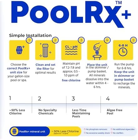 PoolRX+ Pool Unit 7.5k-20k gallons (4-Pack), Blue, (331003)