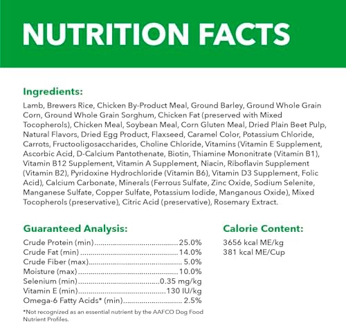 IAMS Proactive Health Minichunks Adult Dry Dog Food with Lamb & Rice, 30 lb. Bag