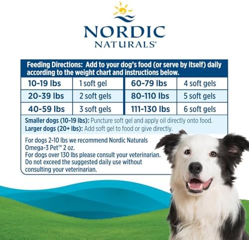 Nordic Naturals Omega-3 Pet, Unflavored - 180 Soft Gels - 320 mg Omega-3 Per Soft Gel - Fish Oil for Dogs with EPA & DHA - Promotes Heart, Skin, Coat, & Immune Health