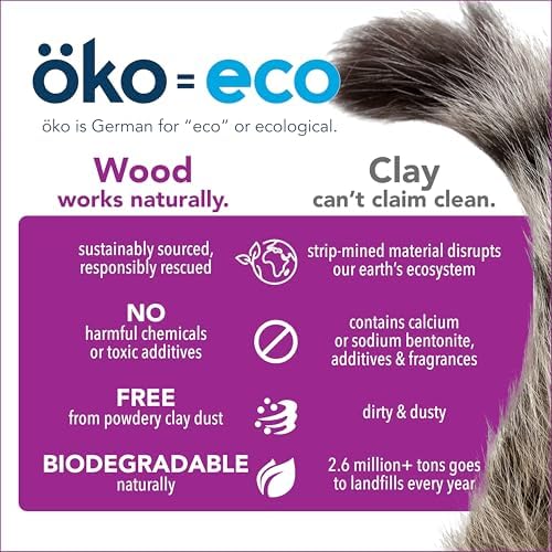 ökocat Less Mess Low Tracking Wood Clumping Cat Litter Mini- Pellets, Unscented, 14.8 pounds - Natural Ingredients, Stops Odor, Clumps Solid, 99% Dust Free, Great for Long-Hair Breeds, All Cats