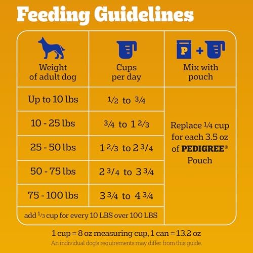 Pedigree Complete Nutrition Adult Dry Dog Food, Roasted Chicken & Vegetable Flavor, 18 lb. Bag