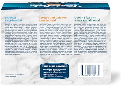 Blue Buffalo Tastefuls Wet Cat Food Paté Variety Pack, Made with Natural Ingredients, Chicken, Turkey & Chicken, Ocean Fish & Tuna Entrées, 5.5-oz Cans (24 Count, 8 of Each)