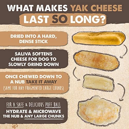 Mighty Paw Yak Cheese Dog Chews – All-Natural Long Lasting Hard Chew for Aggressive Chewers – High Protein, Odor-Free Dog Treat – 3 Ingredient Natural Yak Chews for Large Dogs – (4 Pack)