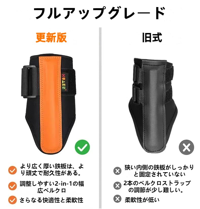 KUENZ ゴルフリストブレースリストヒンジスイングエイド、効率的なゴルフスイングトレーニング機器手首の角度を矯正し、初心者のための筋肉の記憶を開発するためのリストヒンジトレーナー。