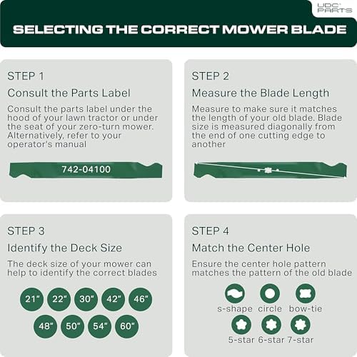 GY20850 Mower Blades for John Deere 42 Inch D105 D130 S100 S110 S240 X300 E100 E110 LA135 Replaces OEM no. AM141033 GX22151 AM131033 AM137333 / Gator Mulching Blades 2 Pack
