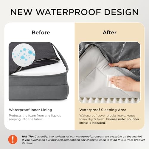 Bedsure Orthopedic Dog Bed Medium Size Dogs - Washable Medium Dog Cat Bed Waterproof, Comfort Pet Couch Sofa with Washable Removable Cover, Pets Bed with Nonskid Bottom, Grey, 28"