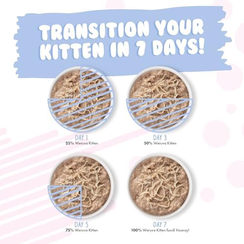 Weruva Kitten, Fur Baby Favorites Variety Pack, 3oz Can (Pack of 12)