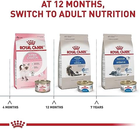 Royal Canin Feline Health Nutrition Indoor Adult Dry Cat Food, 7-Pound