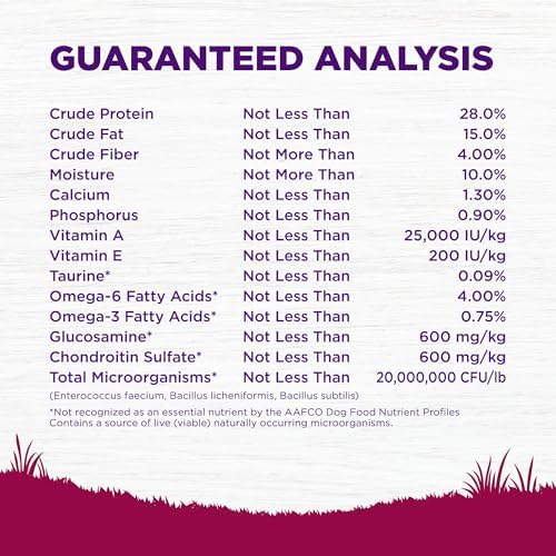 Wellness Complete Health Small Breed Adult Dry Dog Food with Grains and Real Turkey, Natural Ingredients, Omega Fatty Acids, and Probiotics, Made in USA (12-Pound Bag)”