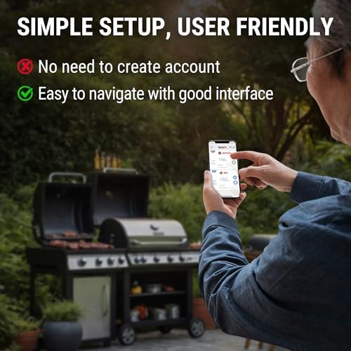 ThermoPro 650 ft Wireless Meat Thermometer Digital for Grilling and Smoking, 2 Probes Bluetooth Meat Thermometer for Cooking Turkey Fish Beef, Rechargeable Smoker Accessories for BBQ Oven
