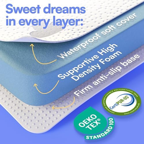 Mommy&Me Pack and Play Mattress Pad (38"x26"x1") with Soft Washable Breathable Cover, Waterproof, CertiPUR-US Certified Foam, Pack&Play Topper - Portable Foam Mini Crib Mattress for Baby Toddler
