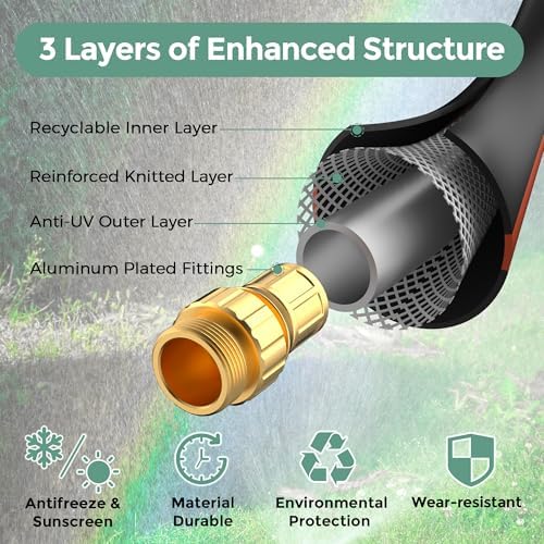Giraffe Hybrid Leader Hose 5/8" x 15ft, Custom Length, NO Kink, Flexible, Leakproof Water Hose with Male to Female Fittings, 600 Burst PSI