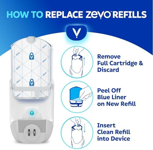 Zevo Flying Insect Trap Refill - for The Zevo MAX & Standard Indoor Fly Trap - Catch Gnats, House & Fruit Flies - Easy to Use - Mess-Free Disposal (4 Refill Cartridges)