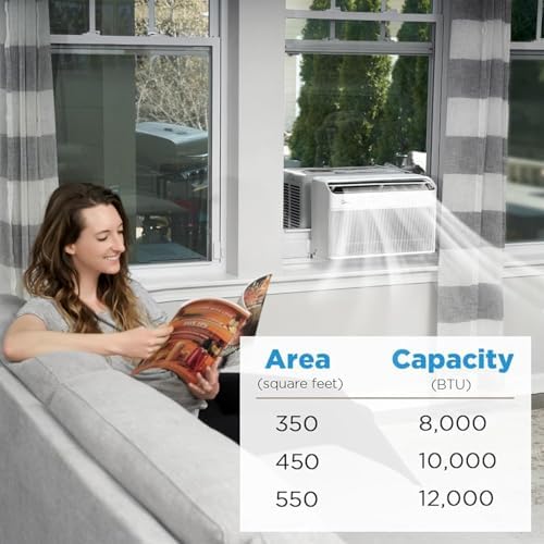 Midea 12,000 BTU U-Shaped Smart Inverter Window Air Conditioner–Cools up to 550 Sq. Ft., Ultra Quiet with Open Window Flexibility, Compatible with Alexa/Google Assistant, 35% Energy Savings (Renewed)