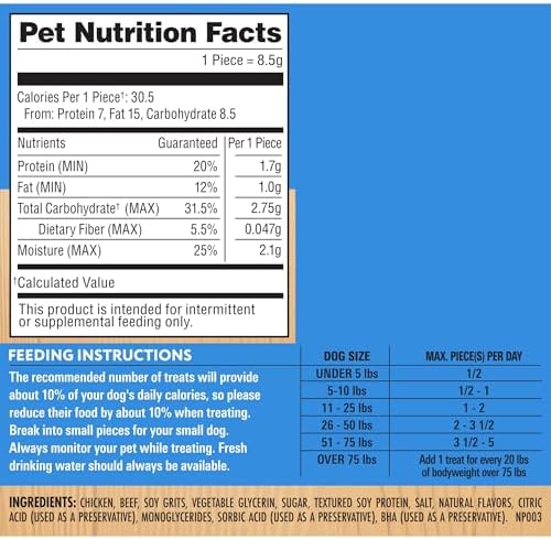 Milo's Kitchen Chicken Meatballs Dog Treats, 18-Ounce