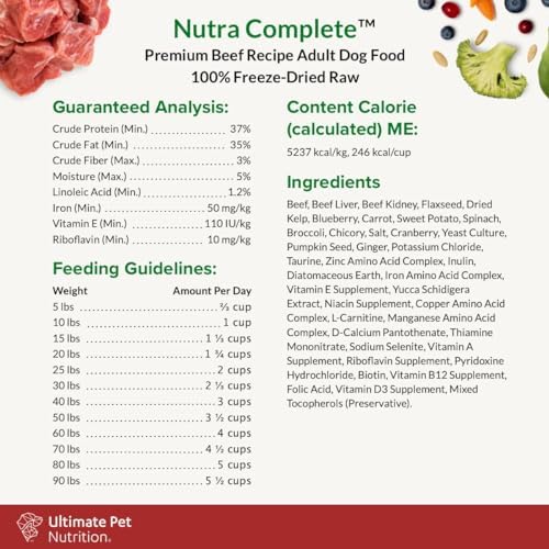 ULTIMATE PET NUTRITION Nutra Complete, 100% Freeze Dried Raw Veterinarian Formulated Dog Food with Antioxidants Prebiotics and Amino Acids (1 Pound, Beef)