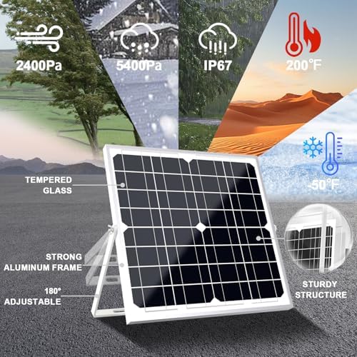SOLPERK Solar Panel Kit 20W 12V, Solar Battery Trickle Charger Maintainer + Upgrade Controller + Adjustable Mount Bracket for Boat Car RV Motorcycle Marine Automotive