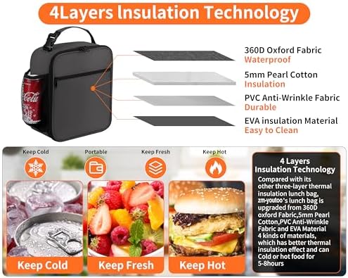 Lunch Box for Men - Reusable Lunch Bag Men Adult Women- Insulated Small LunchBox (Depth Gray)