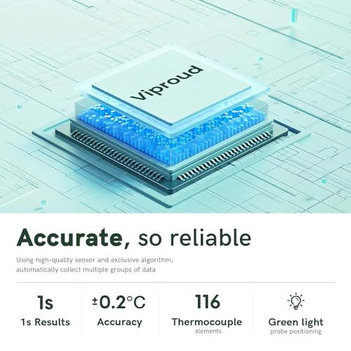 Digital Thermometer for Adults and Kids, Forehead No-Touch Thermometer with Fever Alarm, Accurate and Easy-to-use Thermometer for Home use