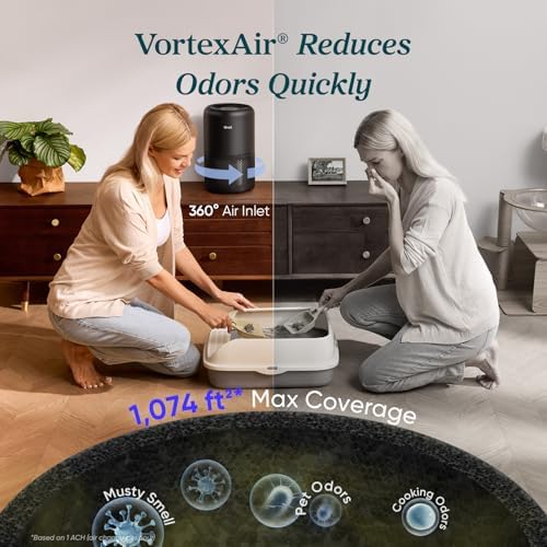 LEVOIT Air Purifier for Home Allergies Pet Hair in Bedroom, Covers Up to 1073 ft² by 56W High Torque Motor, AHAM VERIFIDE, 3-in-1 Filter with HEPA Sleep Mode, Remove Dust Smoke Odor, Core300-P, Black