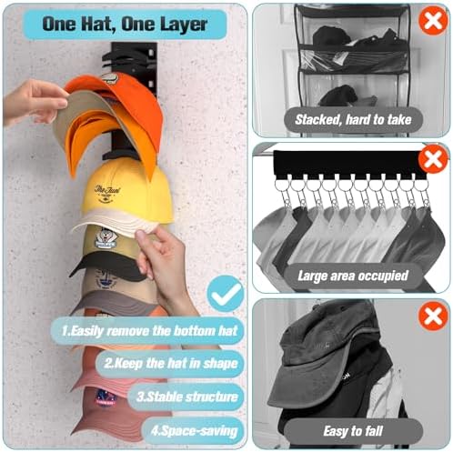 Hat Organizer for Baseball Caps 2Pack, Hat Rack for Wall with Strong Adhesive Hold up to 20 Hats, Hat Hanger Holder Display for Door Closet, Cap Organizer Storage Multilayer Two Mounting Option(Black)