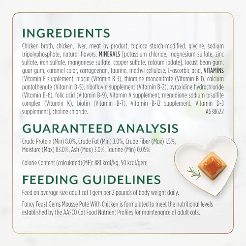 Fancy Feast Gems Pate Cat Food Mousse With Chicken and a Halo of Savory Gravy Cat Food - (Pack of 8) 4 oz. Boxes