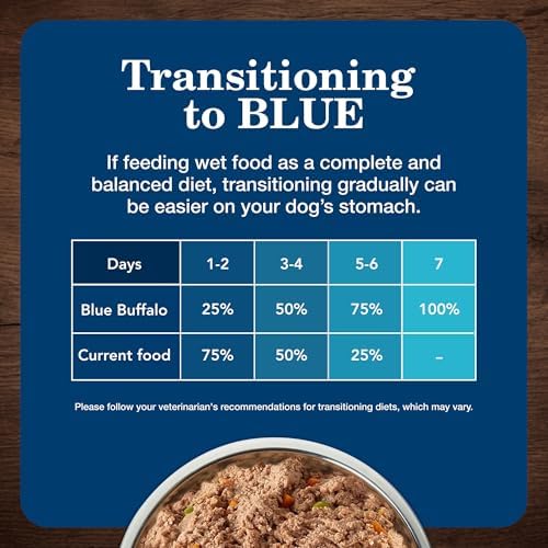 Blue Buffalo Homestyle Recipe Senior Wet Dog Food, Made with Natural Ingredients, Chicken Dinner with Garden Vegetables, 12.5-oz Cans (12 Count)