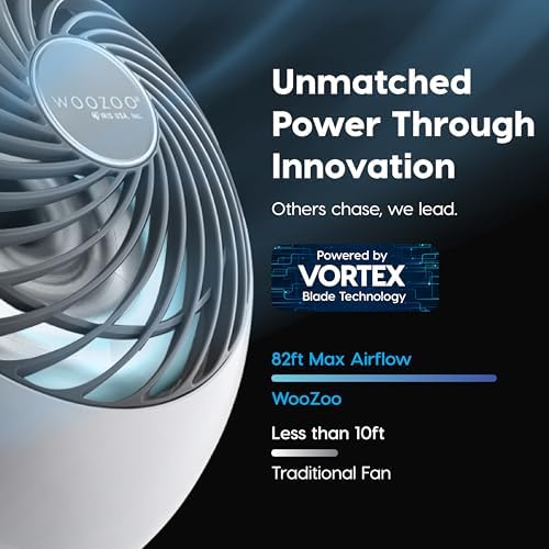 IRIS USA WOOZOO Air Circulator Fan with Remote, Oscillating, 5 Speeds, 82ft Max Air Distance, 90° Adjustable Tilt, 30db Quiet Motor, Small Fan for Bedroom, Office, Dorm, White
