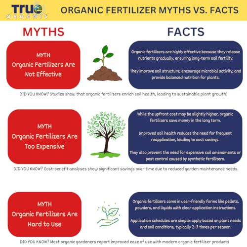 True Organic Blood Meal – High-Nitrogen Organic Fertilizer for Rapid Vegetative Growth – 3lb Bag Covers 104 Sq. Ft.