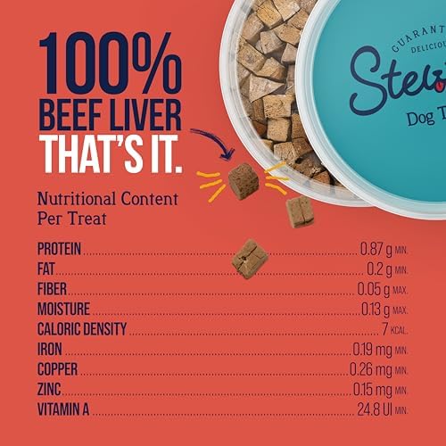 Stewart Single Ingredient Freeze Dried Raw Dog Treats, Beef Liver, 21 Ounce Value Size, Approx. 475 Pieces per Resealable Tub, Training Treats or Meal Topper, High Protein, Grain Free, Gluten Free