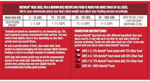 Nutrish Dry Dog Food, Real Beef, Pea & Brown Rice Recipe Whole Health Blend for Adult Dogs, 40 lb. Bag, Packaging May Vary (Rachael Ray)
