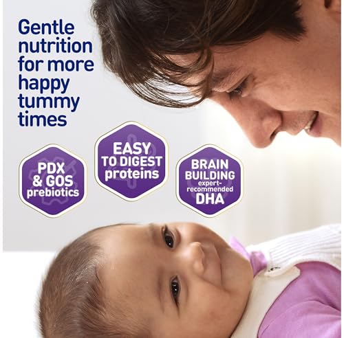 Enfamil NeuroPro Gentlease Baby Formula, Brain Building DHA, HuMO6 Immune Blend, Designed to Reduce Fussiness, Crying, Gas & Spit-up in 24 Hrs, has Prebiotics to Promote Softer Stools, Reusable Tub, 19.5 Oz