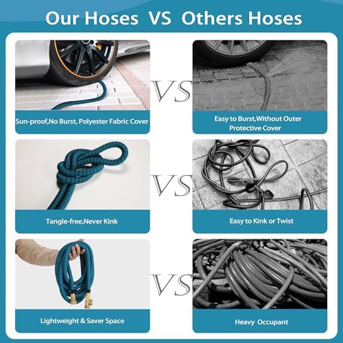 100 ft Expandable Garden Hose - 2025 New Kink Free Flexible Water Hose 100ft with 10 Pattern Spray Nozzle, 3/4 Solid Brass Connectors, Retractable Latex Core - Lightweight Expanding Hose