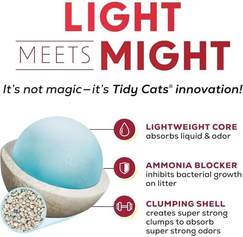 Purina Tidy Cats LightWeight 24/7 Performance Odor control, Multi-Cat, Clumping, 99.9 Percent Dust Free Cat Litter - 17 lb. Box
