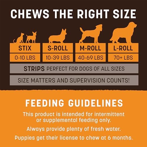 Earth Animal No Hide Small Long Lasting Dog Chew Rolls, Chicken, 7.2 Oz