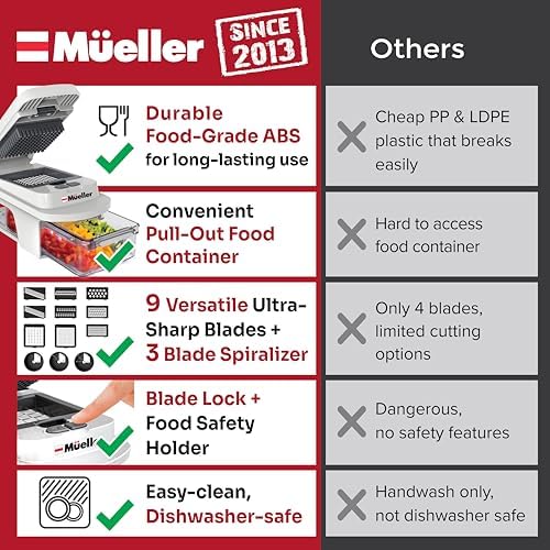 Mueller Pro-Series All-in-One, 12 Blade Mandoline Slicer for Kitchen, Food Chopper, Vegetable Slicer and Spiralizer, Cutter, Dicer, Grater, Kitchen Gadgets Sets with Container, White Sand/Gray