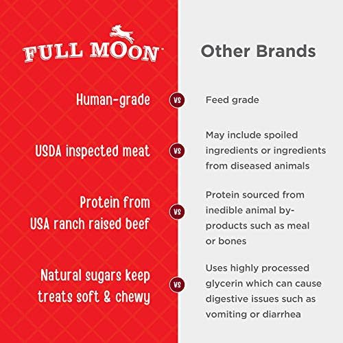 Full Moon All Natural Essentials Beef Jerky Tenders Free Range Human Grade 24 oz