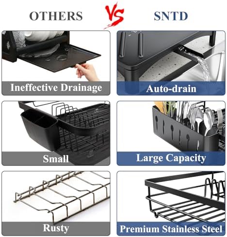 Dish Drying Rack for Kitchen Counter - Large Dish Rack with Drainboard, Rustproof Dish Drainer with Utensil Holder for Sink, Black