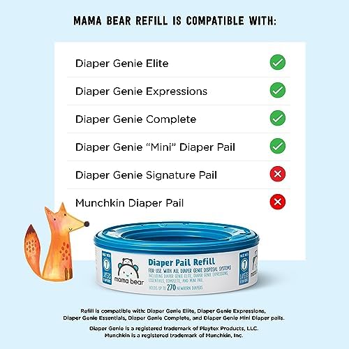 Amazon Brand - Mama Bear Diaper Pail Refills for Diaper Genie Pails, Unscented, 1080 Count (4 Packs of 270 Count)