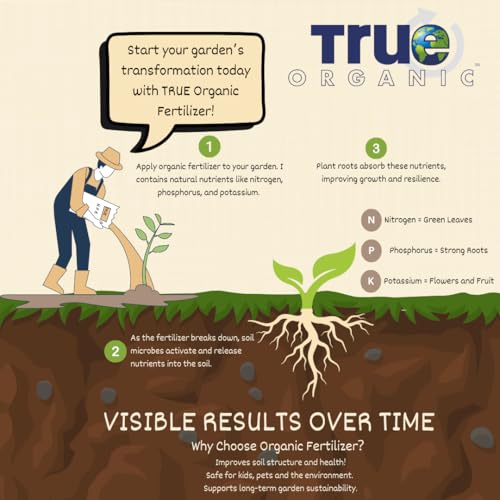 True Organic Blood Meal – High-Nitrogen Organic Fertilizer for Rapid Vegetative Growth – 3lb Bag Covers 104 Sq. Ft.