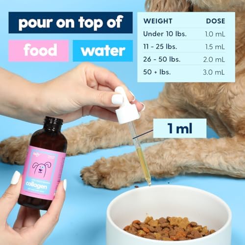 Premium Grass-fed Collagen for Dogs Skin and Coat Supplement, Cats | Taily Liquid Collagen | Itch Relief for Dogs with Allergies, Biotin, Vitamin C and Hyaluronic Acid | Made in USA