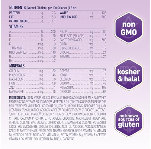 Enfamil NeuroPro Gentlease Baby Formula, Brain Building DHA, HuMO6 Immune Blend, Designed to Reduce Fussiness, Crying, Gas & Spit-up in 24 Hrs, has Prebiotics to Promote Softer Stools, Reusable Tub, 19.5 Oz