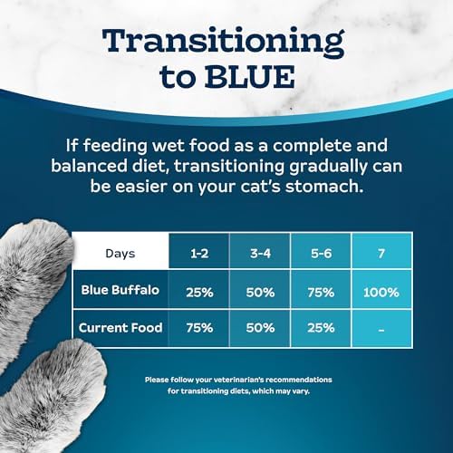 Blue Buffalo Tastefuls Wet Cat Food Paté Variety Pack, Made with Natural Ingredients, Chicken, Turkey & Chicken, Ocean Fish & Tuna Entrées, 5.5-oz Cans (24 Count, 8 of Each)