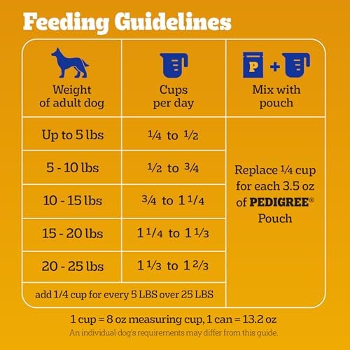 Pedigree Complete Nutrition Adult Small Dog Dry Dog Food, Grilled Steak & Vegetable Flavor, 14 lb. Bag