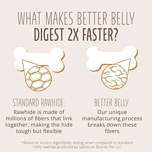 Better Belly Pork Hide Rolls with Smoke Flavor Small, 20 Count, Digestible Pork Hide for Dogs (P-94453)