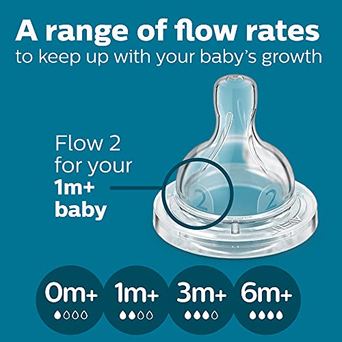 Philips Avent Anti-Colic Baby Bottle with AirFree Vent, 9oz, with Flow 2 Nipples, 1m+, 4pk, Clear, SCY703/04