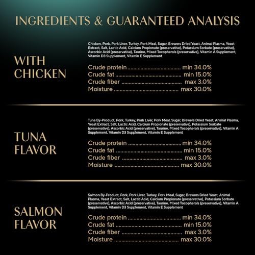 Sheba Meaty Tender Sticks Soft Cat Treats Chicken, Tuna, and Salmon Flavor, 0.14 oz., 70 Sticks