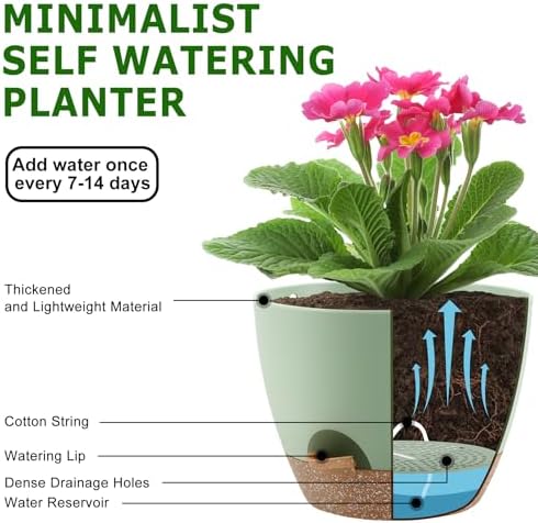 Plant Pots 10/9/8/7.5/7 Inch Self Watering Pots, Set of 5 Plastic Planters with Drainage Holes and Saucers,Plastic Flower Pots,Nursery Planting Pot for Indoor Out Door Plants(Green)
