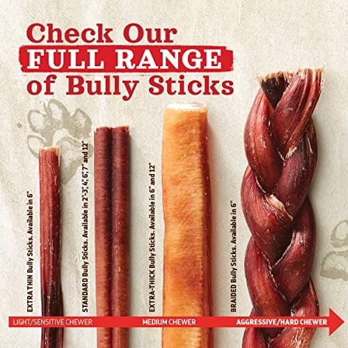 Natural Farm Odor Free Bully Sticks (4 Inch, 10 Pack) for Small & Medium Dogs - 100% Beef Chews for Pups, Non-GMO, Grain-Free, Fully Digestible Long Lasting Dog Treats